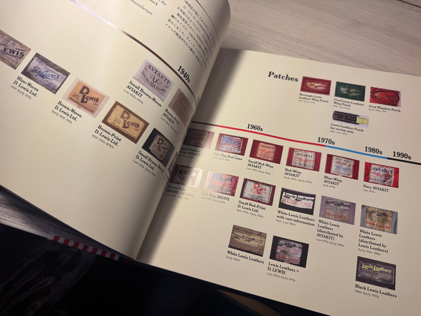 <ルイスレザーズ>Lewis Leathers Wings, Wheels and Rock 'n' Roll Book