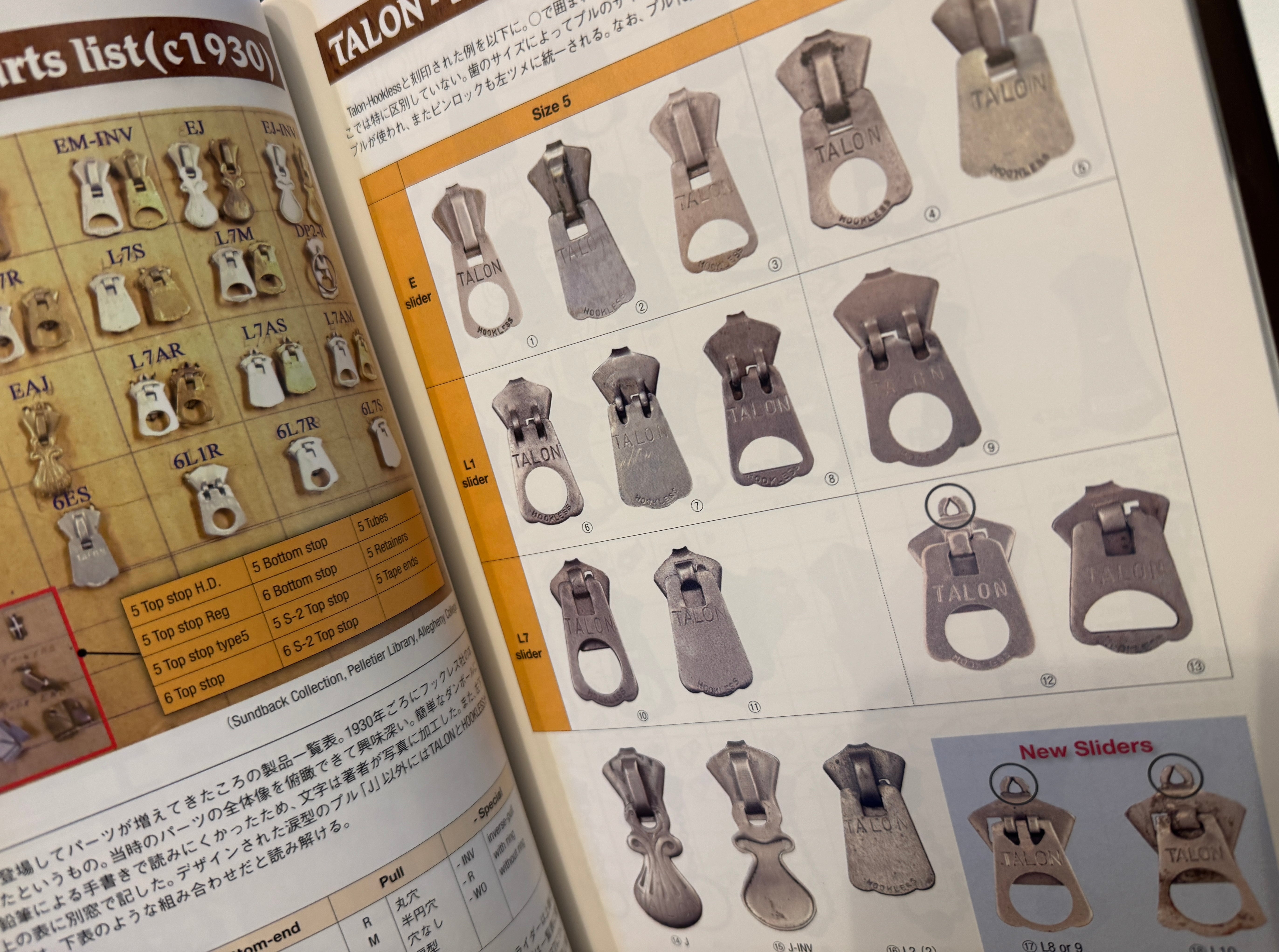 ZIPPER GEAR – CLUTCH TOKYO